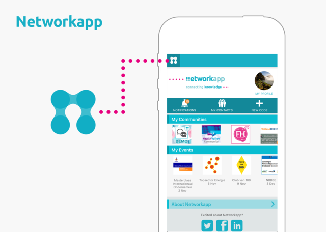 Networkapp